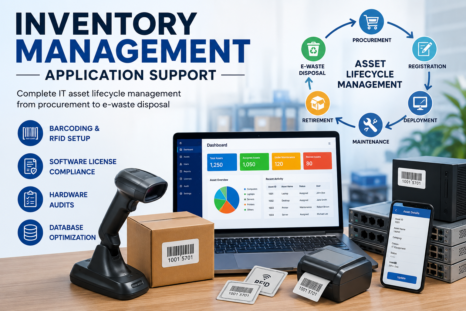 Inventory Management Application Support: A Complete Guide to Smarter IT Asset Management